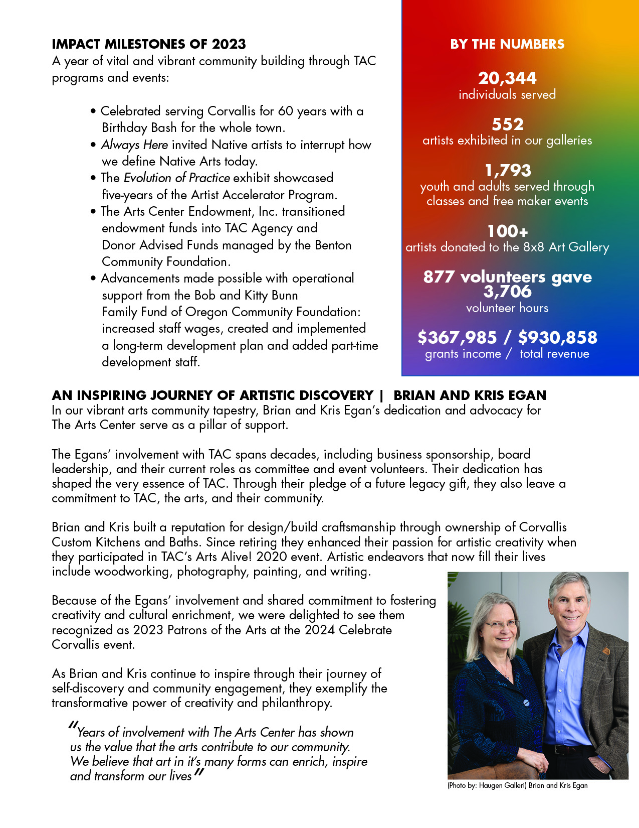 page three of annual impact report 2023